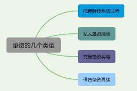 涿州对付老赖：刘小姐被老赖拖欠货款